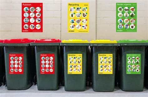 konstruct bins|Waste Management & Recycling Centres NSW, VIC.
